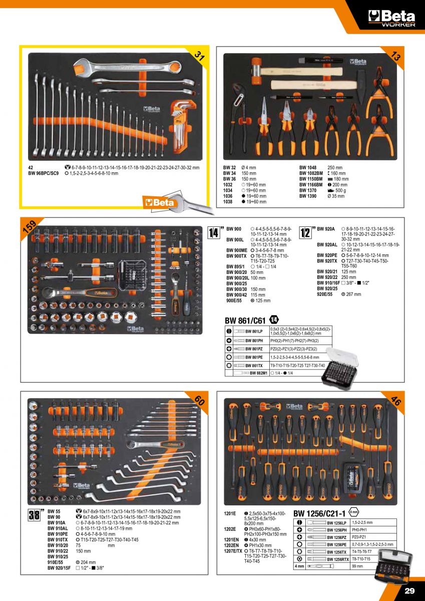 Tủ Dụng Cụ 7 Ngăn 309 Chi Tiết BETA BW 2400S R7/E-M