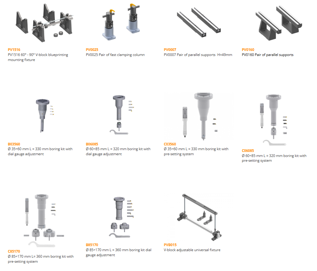 Máy xoáy xi lanh COMEC AC170