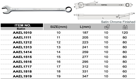 Cờ lê vòng miệng dài 10mm TOPTUL AAEL1010