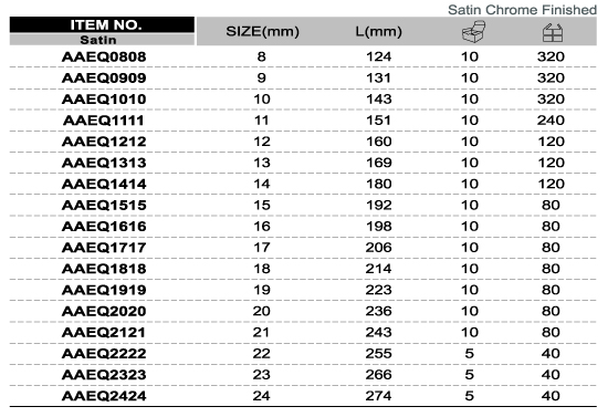 Bộ Cờ lê miệng vòng 8mm TOPTUL AAEQ0808