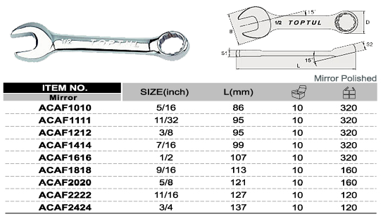 Cờ lê vòng miệng ngắn 5/16